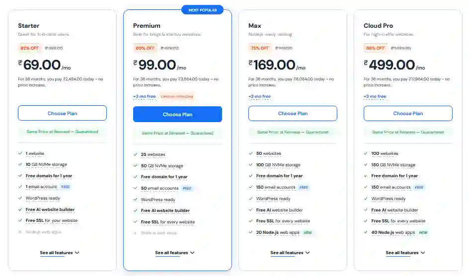 Milesweb Coupon Code