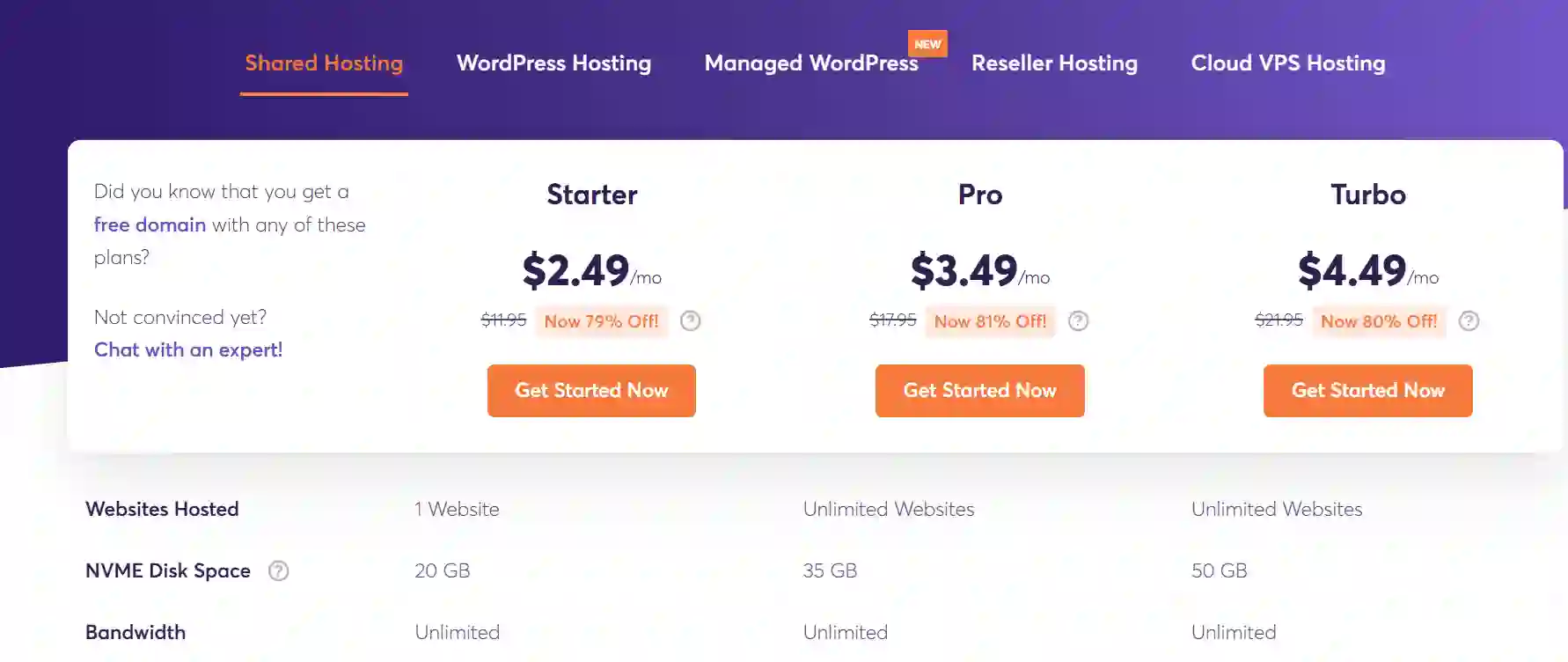 ChemiCloud Shared Hosting