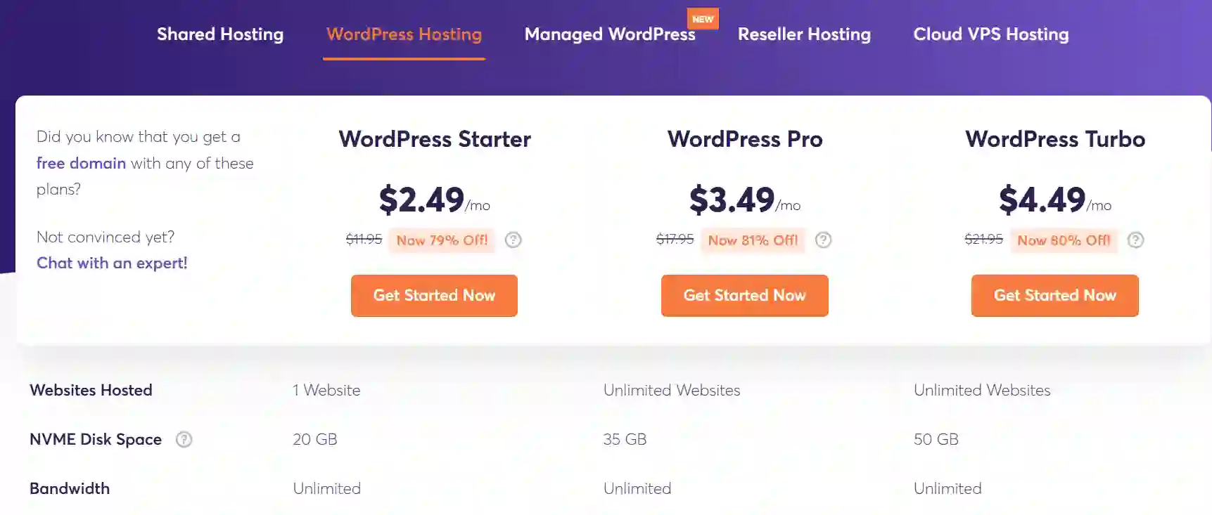 ChemiCloud WordPress Hosting