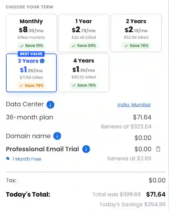 Bluehost Happy New Year Discount