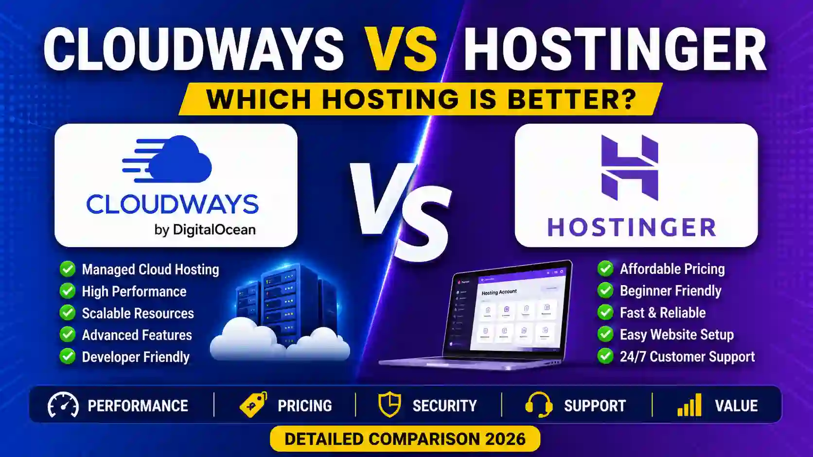 Cloudways vs Hostinger: Which Hosting Is Better?
