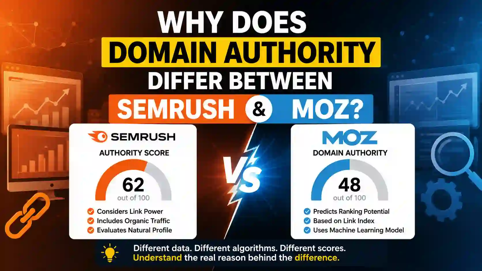 Why Does Domain Authority Differ Between Semrush and Moz? Explained
