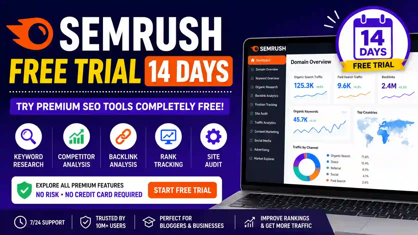 Semrush Free Trial 14 Days: Get Powerful SEO Tools Free