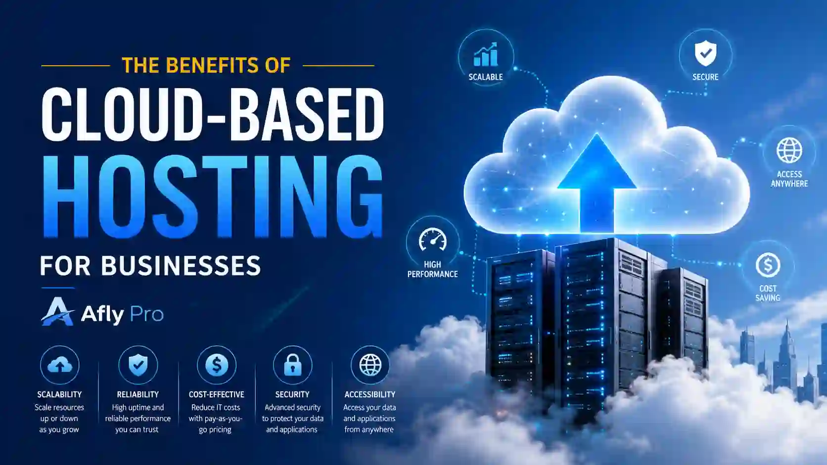 The Benefits of Cloud-based Hosting for Businesses Afly Pro