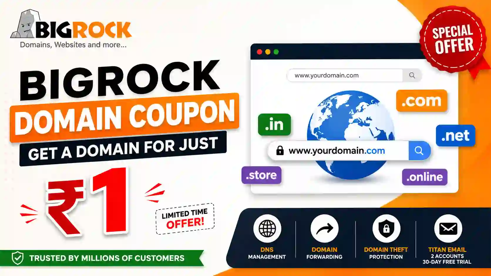 BigRock Domain Coupon: Get a Domain for Just ₹1